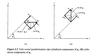 COORDINATE SYSTEMS AND TRANSFORMATION.pptx