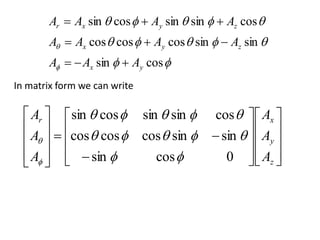 































z
y
xr
A
A
A
A
A
A
0cossin
sinsincoscoscos
cossinsincossin





In matrix form we can write





cossin
sinsincoscoscos
cossinsincossin
yx
zyx
zyxr
AAA
AAAA
AAAA



 