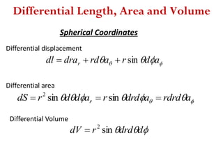 Differential Length, Area and Volume
Differential displacement
  adrarddradl r sin
Differential area
  ardrdadrdraddrdS r  sinsin2
Differential Volume
 ddrdrdV sin2

Spherical Coordinates
 