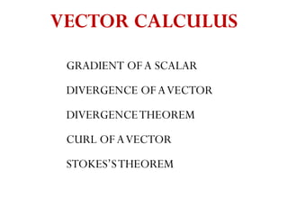 VECTOR CALCULUS
GRADIENT OFA SCALAR
DIVERGENCE OFAVECTOR
DIVERGENCETHEOREM
CURL OFAVECTOR
STOKES’STHEOREM
 