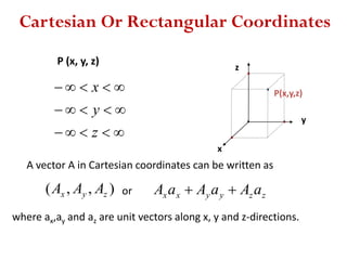 Cartesian Or Rectangular Coordinates
P (x, y, z)
x
y
z
P(x,y,z)



z
y
x
A vector A in Cartesian coordinates can be written as
),,( zyx AAA or zzyyxx aAaAaA 
where ax,ay and az are unit vectors along x, y and z-directions.
 