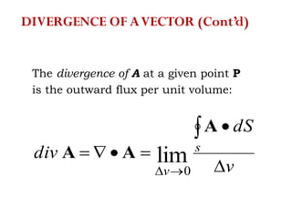 DIVERGENCE OF AVECTOR (Cont’d)
The divergence of A at a given point P
is the outward flux per unit volume:
v
dS
div s
v 




A
AA lim
0
 