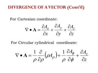 For Cartesian coordinate:
z
A
y
A
x
A zyx








 A
For Circular cylindrical coordinate:
  z
AA
A z














11
A
DIVERGENCE OF AVECTOR (Cont’d)
 