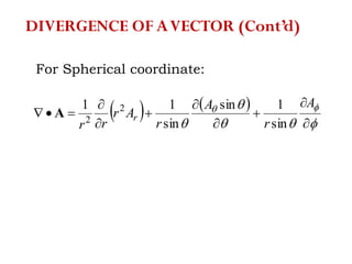 For Spherical coordinate:
   













A
r
A
r
Ar
rr
r
sin
1sin
sin
11 2
2
A
DIVERGENCE OF AVECTOR (Cont’d)
 