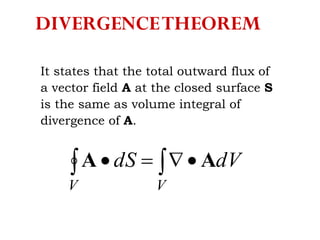 It states that the total outward flux of
a vector field A at the closed surface S
is the same as volume integral of
divergence of A.
 
VV
dVdS AA
DIVERGENCETHEOREM
 