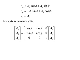 zz
yx
yx
AA
AAA
AAA







cossin
sincos































z
y
x
z A
A
A
A
A
A
100
0cossin
0sincos




In matrix form we can write
 