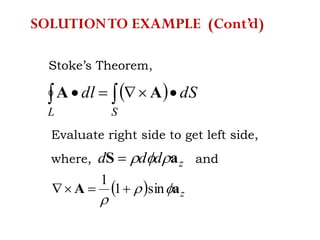 Stoke’s Theorem,
  
SL
dSdl AA
where, andzddd aS 
Evaluate right side to get left side,
  zaA 

sin1
1

SOLUTIONTO EXAMPLE (Cont’d)
 