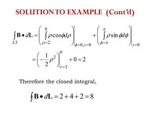 20
2
1
sincos
0
2
2
00,0
0
23































r
zz
L
ddd




LB
Therefore the closed integral,
8242  LB d
SOLUTIONTO EXAMPLE (Cont’d)
 