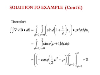 Therefore
 
8
2
1
cos
1sin
1
1sin
0
2
0
2
0
2
0
0
2
0






































 
 
 
 




 

 




 aaSB
dd
ddd zz
SOLUTIONTO EXAMPLE (Cont’d)
 