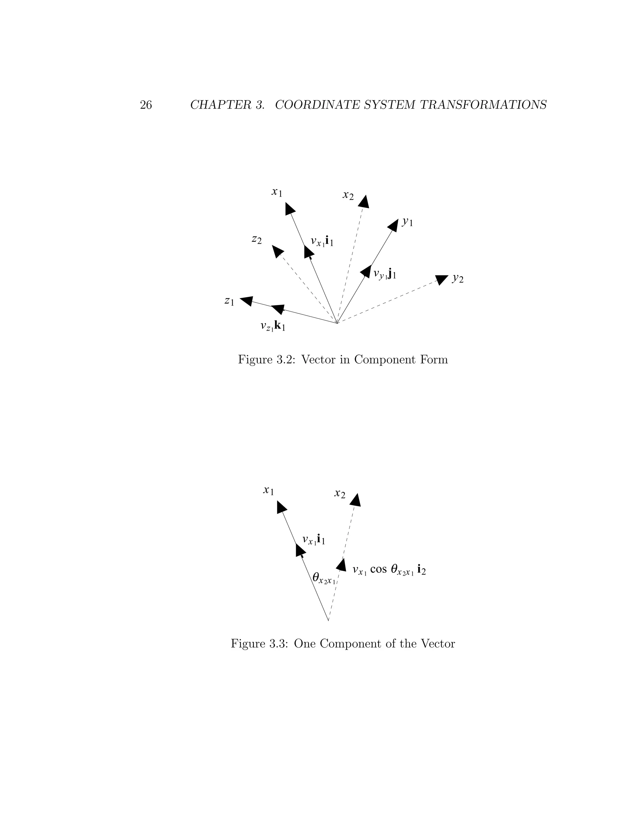 26   CHAPTER 3. COORDINATE SYSTEM TRANSFORMATIONS




                      x1                 x2

                                                             y1
                z2           v x 1i 1

                                                   v y 1j1            y2
         z1

                 v z 1k1

              Figure 3.2: Vector in Component Form




                     x1                 x2


                           v x 1i 1

                                             v x 1 cos θ x 2x 1 i 2
                              θ x 2x 1




          Figure 3.3: One Component of the Vector
 