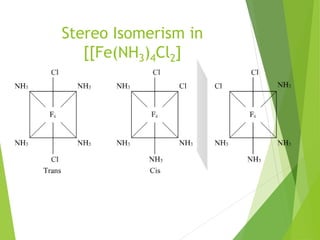 Stereo Isomerism in
[[Fe(NH3)4Cl2]
 