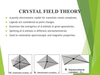 CRYSTAL FIELD THEORY
 A purely electrostatic model for transition metal complexes.
 Ligands are considered as point charges.
 Examines the energetics of d orbitals in given geometries.
 Splitting of d orbitals in different steriochemistries
 Used to rationalize spectroscopic and magnetic properties.
 