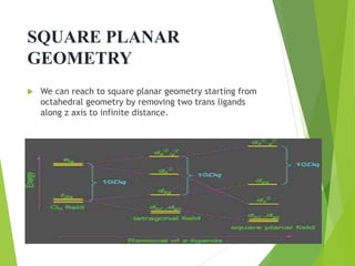 SQUARE PLANAR
GEOMETRY
 We can reach to square planar geometry starting from
octahedral geometry by removing two trans ligands
along z axis to infinite distance.
 