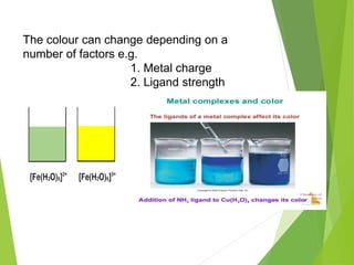 The colour can change depending on a
number of factors e.g.
1. Metal charge
2. Ligand strength
 