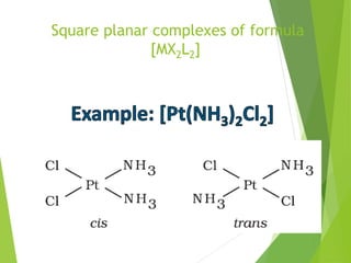 Square planar complexes of formula
[MX2L2]
 