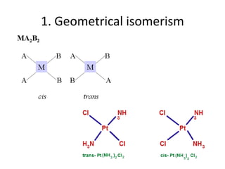 1. Geometrical isomerism
 