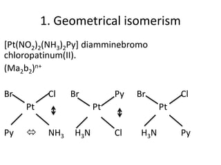 1. Geometrical isomerism
[Pt(NO2)2(NH3)2Py] diamminebromo
chloropatinum(II).
(Ma2b2)n+
Br Cl Br Py Br Cl
Pt Pt Pt
Py  NH3 H3N Cl H3N Py
 