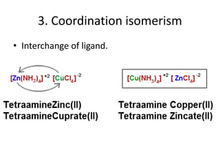 3. Coordination isomerism
• Interchange of ligand.
 