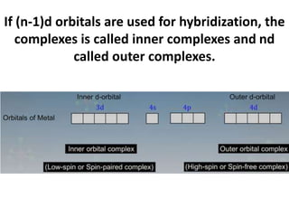 If (n-1)d orbitals are used for hybridization, the
complexes is called inner complexes and nd
called outer complexes.
 