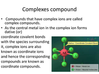 Complexes compound
• Compounds that have complex ions are called
complex compounds.
• As the central metal ion in the complex ion forms
dative (or)
coordinate covalent bonds
with the species surrounding
it, complex ions are also
known as coordinate ions
and hence the corresponding
compounds are known as
coordinate compounds.
 