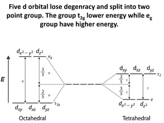 Five d orbital lose degenracy and split into two
point group. The group t2g lower energy while eg
group have higher energy.
 