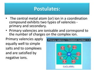 Postulates:
• The central metal atom (or) ion in a coordination
compound exhibits two types of valencies -
primary and secondary.
• Primary valencies are ionisable and correspond to
the number of charges on the complex ion.
Primary valencies apply
equally well to simple
salts and to complexes
and are satisfied by
negative ions.
 