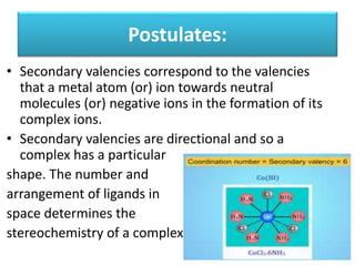• Secondary valencies correspond to the valencies
that a metal atom (or) ion towards neutral
molecules (or) negative ions in the formation of its
complex ions.
• Secondary valencies are directional and so a
complex has a particular
shape. The number and
arrangement of ligands in
space determines the
stereochemistry of a complex.
Postulates:
 