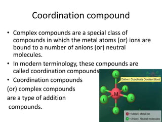 coordinating compounds.pdf