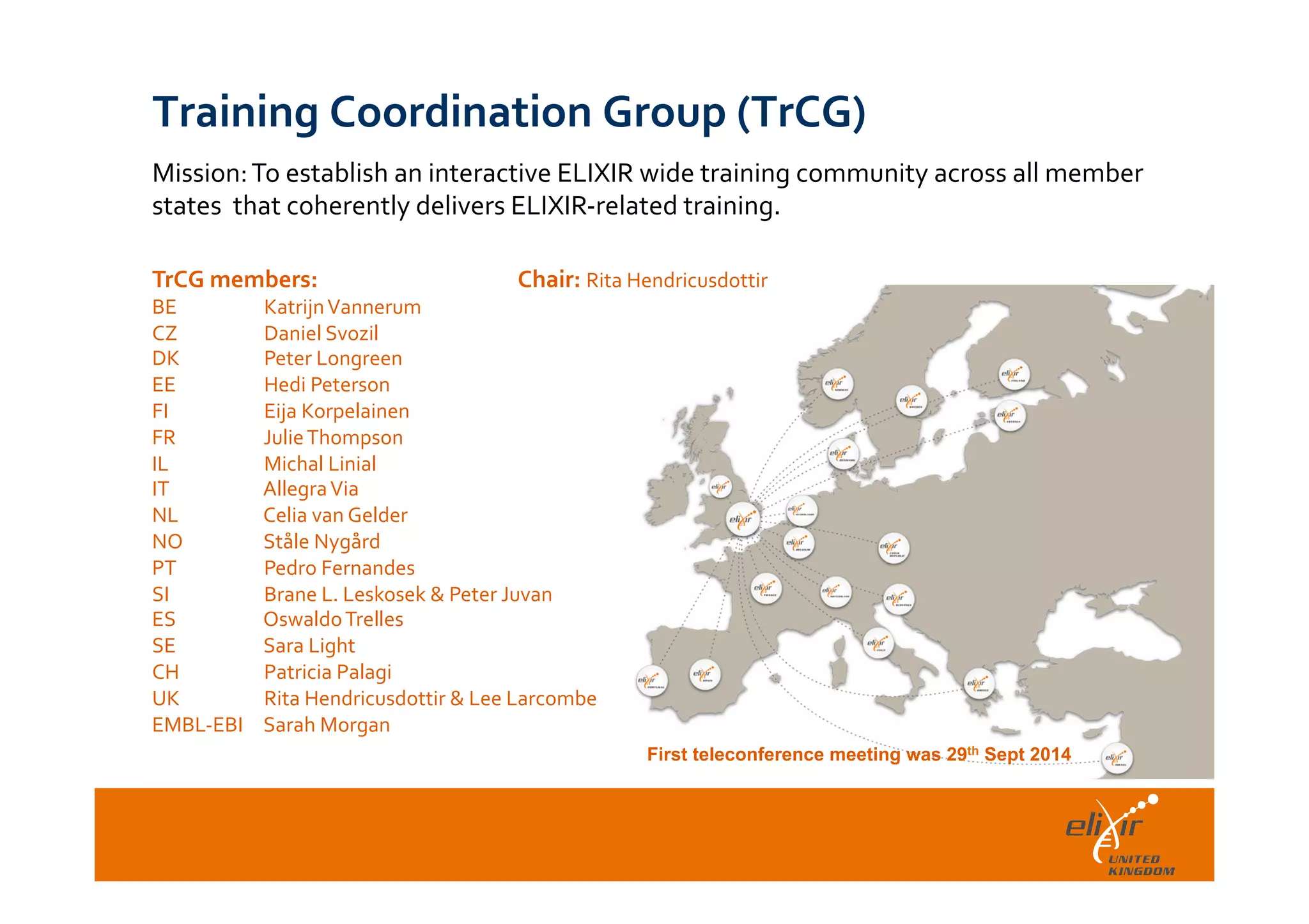  	
  
Training	
  Coordination	
  Group	
  (TrCG)	
  
Mission:	
  To	
  establish	
  an	
  interactive	
  ELIXIR	
  wide	
  training	
  community	
  across	
  all	
  member	
  
states	
  	
  that	
  coherently	
  delivers	
  ELIXIR-­‐related	
  training.	
  
	
  	
  
TrCG	
  members: 	
   	
  	
  	
  	
  	
  	
  	
  Chair:	
  Rita	
  Hendricusdottir	
  
BE 	
  Katrijn	
  Vannerum	
  
CZ 	
  Daniel	
  Svozil	
  
DK 	
  Peter	
  Longreen	
  
EE 	
  Hedi	
  Peterson	
  
FI 	
  Eija	
  Korpelainen	
  
FR 	
  Julie	
  Thompson	
  
IL 	
  Michal	
  Linial	
  
IT 	
  Allegra	
  Via	
  
NL 	
  Celia	
  van	
  Gelder	
  
NO 	
  Ståle	
  Nygård	
  
PT 	
  Pedro	
  Fernandes	
  
SI 	
  Brane	
  L.	
  Leskosek	
  &	
  Peter	
  Juvan	
  
ES 	
  Oswaldo	
  Trelles	
  
SE 	
  Sara	
  Light	
  
CH 	
  Patricia	
  Palagi	
  
UK 	
  Rita	
  Hendricusdottir	
  &	
  Lee	
  Larcombe	
  
EMBL-­‐EBI 	
  Sarah	
  Morgan	
  
	
  
	
  
	
  
	
  
	
  
First teleconference meeting was 29th Sept 2014
 