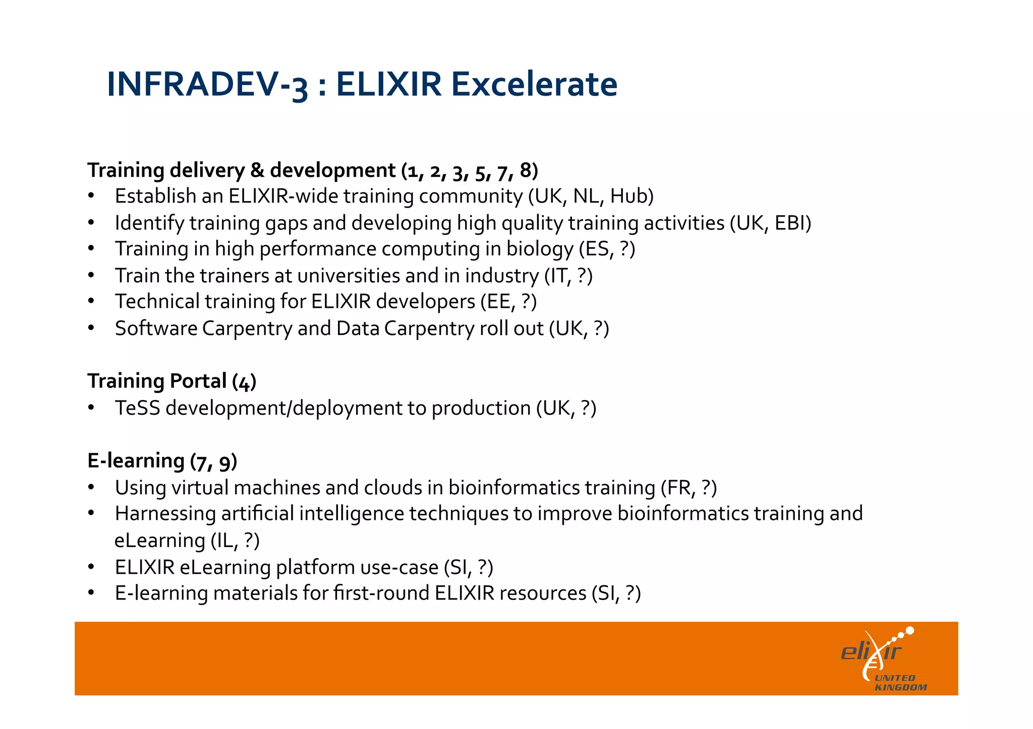  	
  
Training	
  delivery	
  &	
  development	
  (1,	
  2,	
  3,	
  5,	
  7,	
  8)	
  
•  Establish	
  an	
  ELIXIR-­‐wide	
  training	
  community	
  (UK,	
  NL,	
  Hub)	
  
•  Identify	
  training	
  gaps	
  and	
  developing	
  high	
  quality	
  training	
  activities	
  (UK,	
  EBI)	
  
•  Training	
  in	
  high	
  performance	
  computing	
  in	
  biology	
  (ES,	
  ?)	
  
•  Train	
  the	
  trainers	
  at	
  universities	
  and	
  in	
  industry	
  (IT,	
  ?)	
  
•  Technical	
  training	
  for	
  ELIXIR	
  developers	
  (EE,	
  ?)	
  
•  Software	
  Carpentry	
  and	
  Data	
  Carpentry	
  roll	
  out	
  (UK,	
  ?)	
  
	
  
Training	
  Portal	
  (4)	
  
•  TeSS	
  development/deployment	
  to	
  production	
  (UK,	
  ?)	
  
	
  
E-­‐learning	
  (7,	
  9)	
  
•  Using	
  virtual	
  machines	
  and	
  clouds	
  in	
  bioinformatics	
  training	
  (FR,	
  ?)	
  
•  Harnessing	
  artiﬁcial	
  intelligence	
  techniques	
  to	
  improve	
  bioinformatics	
  training	
  and	
  
eLearning	
  (IL,	
  ?)	
  
•  ELIXIR	
  eLearning	
  platform	
  use-­‐case	
  (SI,	
  ?)	
  
•  E-­‐learning	
  materials	
  for	
  ﬁrst-­‐round	
  ELIXIR	
  resources	
  (SI,	
  ?)	
  
INFRADEV-­‐3	
  :	
  ELIXIR	
  Excelerate	
  	
  
 