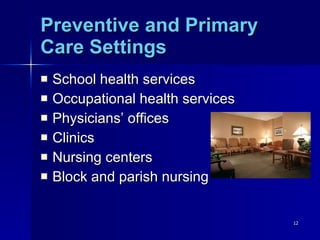 Preventive and Primary Care Settings School health services Occupational health services Physicians’ offices Clinics Nursing centers Block and parish nursing 