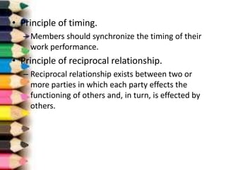 • Principle of timing.
– Members should synchronize the timing of their
work performance.

• Principle of reciprocal relationship.
– Reciprocal relationship exists between two or
more parties in which each party effects the
functioning of others and, in turn, is effected by
others.

 