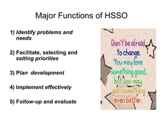 Major Functions of HSSO
1) Identify problems and
needs
2) Facilitate, selecting and
setting priorities
3) Plan development
4) Implement effectively
5) Follow-up and evaluate

 