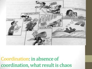 Coordination: in absence of
coordination, what result is chaos

 