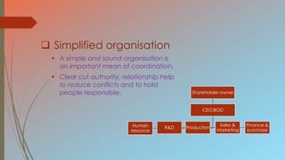  Simplified organisation
 A simple and sound organisation is
an important mean of coordination.
 Clear cut authority, relationship help
to reduce conflicts and to hold
people responsible. Shareholder-owner
CEO,BOD
Production
Sales &
Marketing
Finance &
purchase
R&DHuman
resource
 