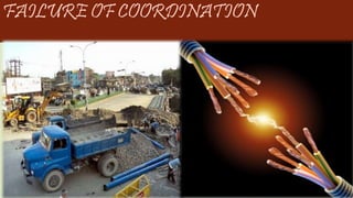FAILURE OF COORDINATION
 