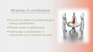 Meaning of coordination
The act or state of coordinating or
being coordinated.
Proper order or relationship.
Harmonise combination or
interaction as of function or part.
 
