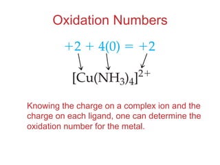 Oxidation Numbers
Knowing the charge on a complex ion and the
charge on each ligand, one can determine the
oxidation number for the metal.
 