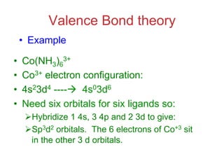 Valence Bond theory
• Example
• Co(NH3)6
3+
• Co3+ electron configuration:
• 4s23d4 ----à 4s03d6
• Need six orbitals for six ligands so:
ØHybridize 1 4s, 3 4p and 2 3d to give:
ØSp3d2 orbitals. The 6 electrons of Co+3 sit
in the other 3 d orbitals.
 