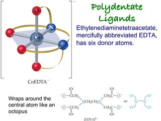 Polydentate
Ligands!
Ethylenediaminetetraacetate,
mercifully abbreviated EDTA,
has six donor atoms.
Wraps around the
central atom like an
octopus
 