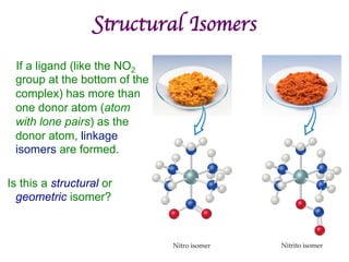 Structural Isomers	

If a ligand (like the NO2
group at the bottom of the
complex) has more than
one donor atom (atom
with lone pairs) as the
donor atom, linkage
isomers are formed.
Is this a structural or
geometric isomer?
 