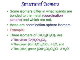 Structural Isomers	

• Some isomers differ in what ligands are
bonded to the metal (coordination
sphere) and which are not.
• these are coordination-sphere isomers.
• Example:
• Three isomers of CrCl3(H2O)6 are
ØThe violet [Cr(H2O)6]Cl3,
ØThe green [Cr(H2O)5Cl]Cl2 ∙ H2O, and
ØThe (also) green [Cr(H2O)4Cl2]Cl ∙ 2 H2O.
 