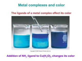 Metal complexes and color
The ligands of a metal complex effect its color
Addition of NH3 ligand to Cu(H2O)4 changes its color
 