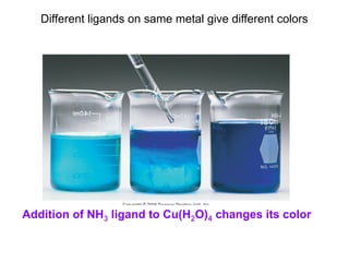 Addition of NH3 ligand to Cu(H2O)4 changes its color
Different ligands on same metal give different colors
 