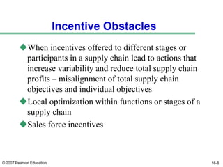 Incentive Function COORDINATION.ppt