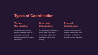 Coordination powerpoint presentation ppt | PPTX