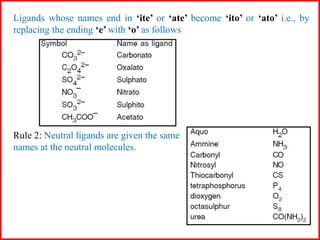 Ligands whose names end in ‘ite’ or ‘ate’ become ‘ito’ or ‘ato’ i.e., by
replacing the ending ‘e’ with ‘o’ as follows
Rule 2: Neutral ligands are given the same
names at the neutral molecules.
 