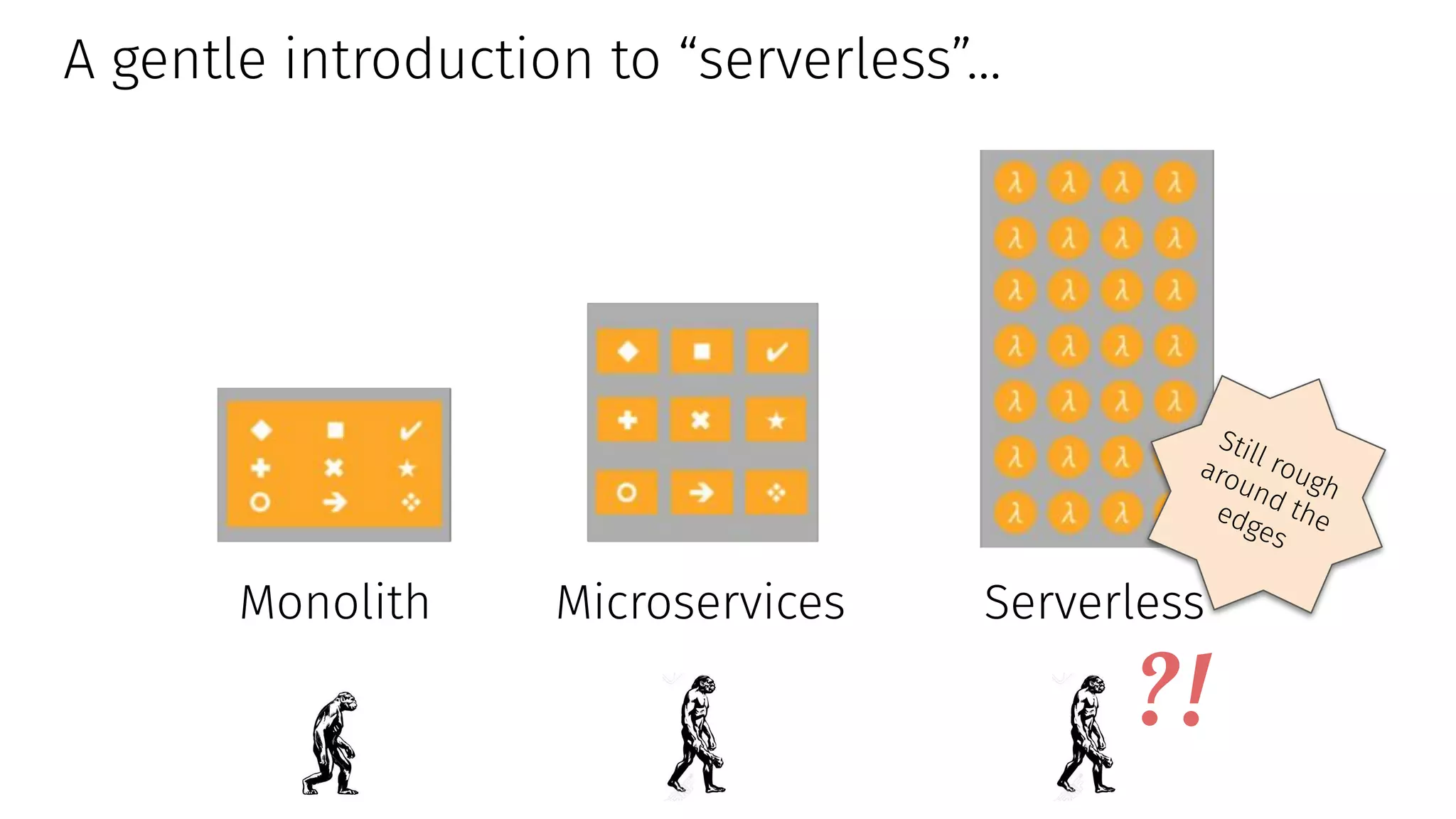 No More, No Less: A Formal Model for Serverless Computing | PPT