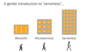 No More, No Less: A Formal Model for Serverless Computing | PDF | Cloud ...