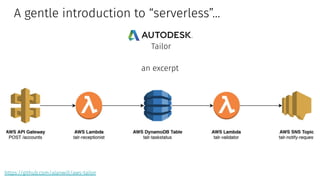 A gentle introduction to “serverless”...
https://github.com/alanwill/aws-tailor
Tailor
an excerpt
 